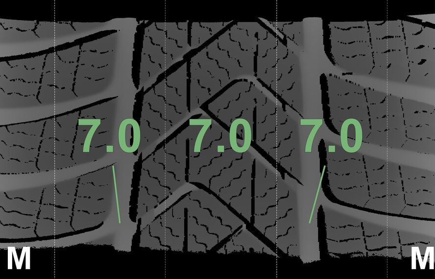 BMW BMW 2 Series 3 Series 4 Series G20 G21 G22 G42 796M 18 inch wheels Pirelli Runflat Winter tires Original