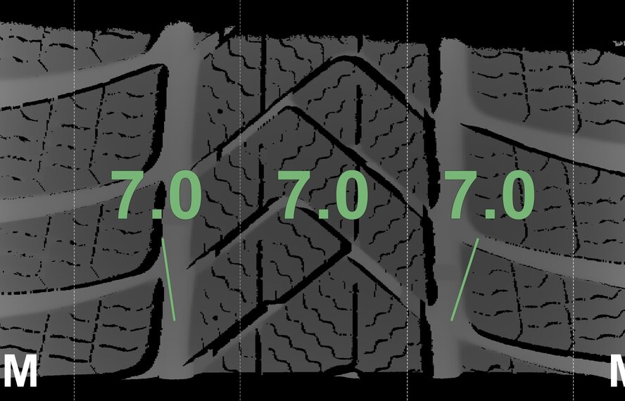 BMW BMW 2 Series 3 Series 4 Series G20 G21 G22 G42 796M 18 inch wheels Pirelli Runflat Winter tires Original