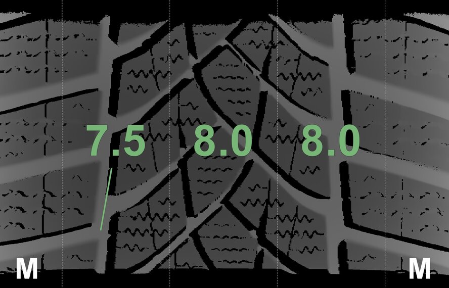 Mini Mini Clubman F54 JCW815 18 inch wheels Goodyear winter tires Original