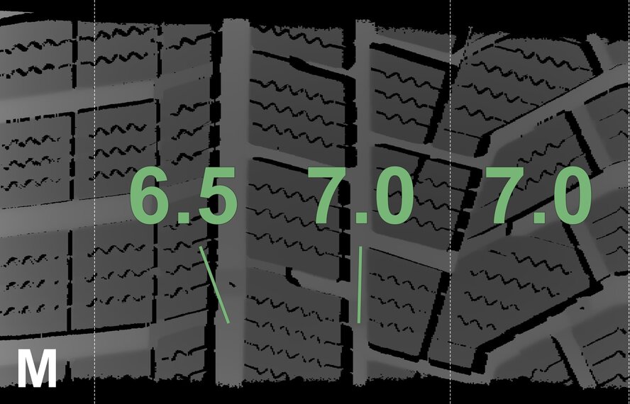 Audi Audi A1 S1 82A 8X 17 inch wheels Hankook winter tires Original