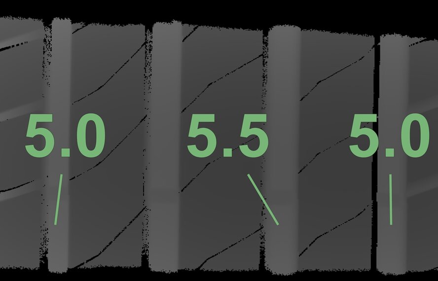 Audi Audi RS3 8Y 19 inch wheels Bridgestone Summer tires Original