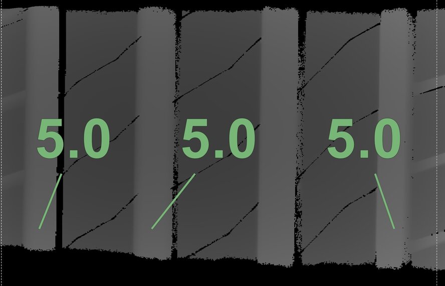 Audi Audi RS3 8Y 19 inch wheels Bridgestone Summer tires Original