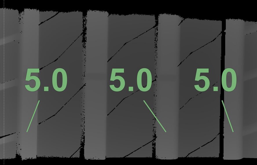 Audi Audi RS3 8Y 19 inch wheels Bridgestone Summer tires Original