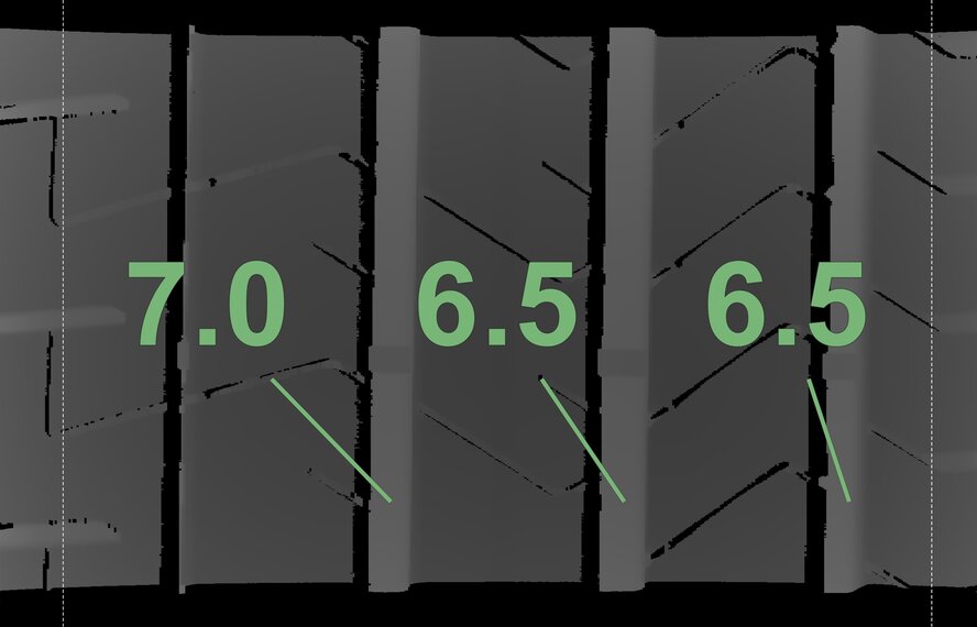 Audi Audi Q5 8MA S-line 20 inch wheels Pirelli Summer tires Original