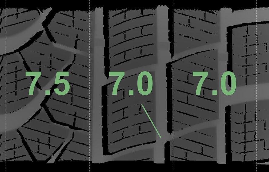 Mini Mini U25 Countryman JCW949 20 inch wheels Pirelli winter tires Original