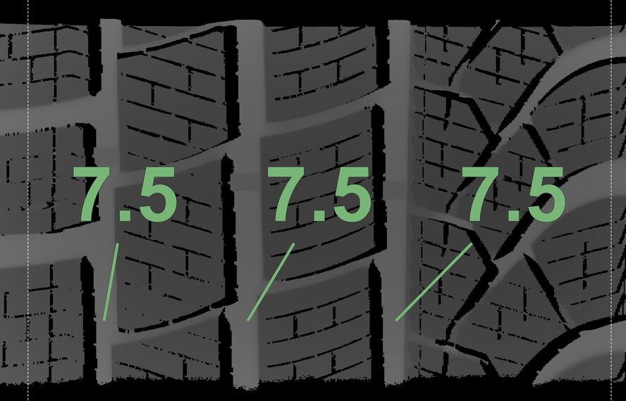 Mini Mini U25 Countryman JCW949 20 inch wheels Pirelli winter tires Original