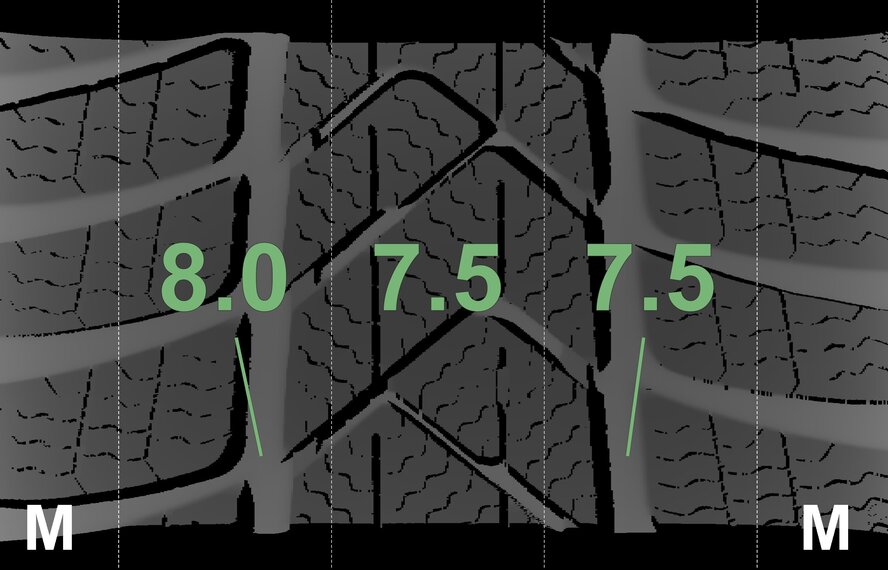 BMW BMW X1 F48 X2 F39 721M 20 inch rims Pirelli Runflat winter tires Original