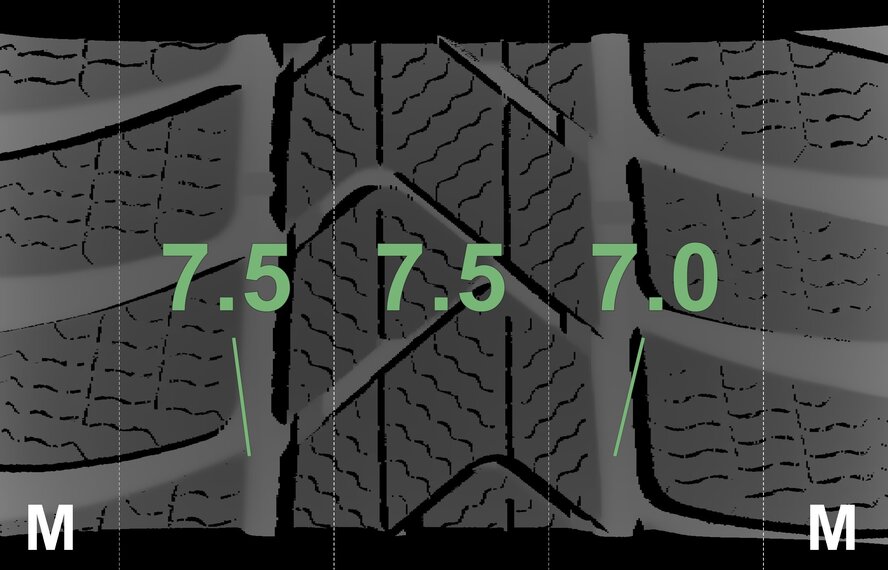 BMW BMW X1 F48 X2 F39 721M 20 inch rims Pirelli Runflat winter tires Original