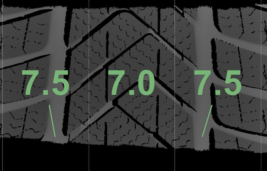 BMW BMW 2 series 3 series 4 series G20 G21 G22 G42 796M 18 inch wheels Pirelli Runflat Winter tires New Original