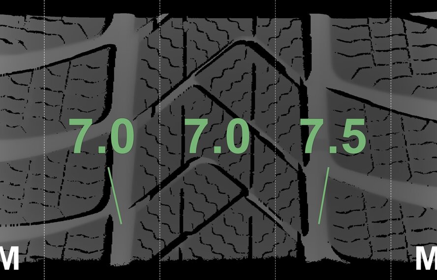 BMW BMW 2 series 3 series 4 series G20 G21 G22 G42 796M 18 inch wheels Pirelli Runflat Winter tires New Original