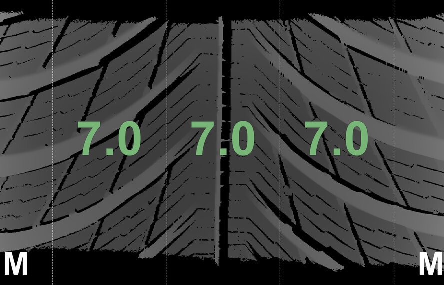 Mercedes Mercedes A B CLA Class W177 C118 W247 17 inch rims Michelin Winter tires Original