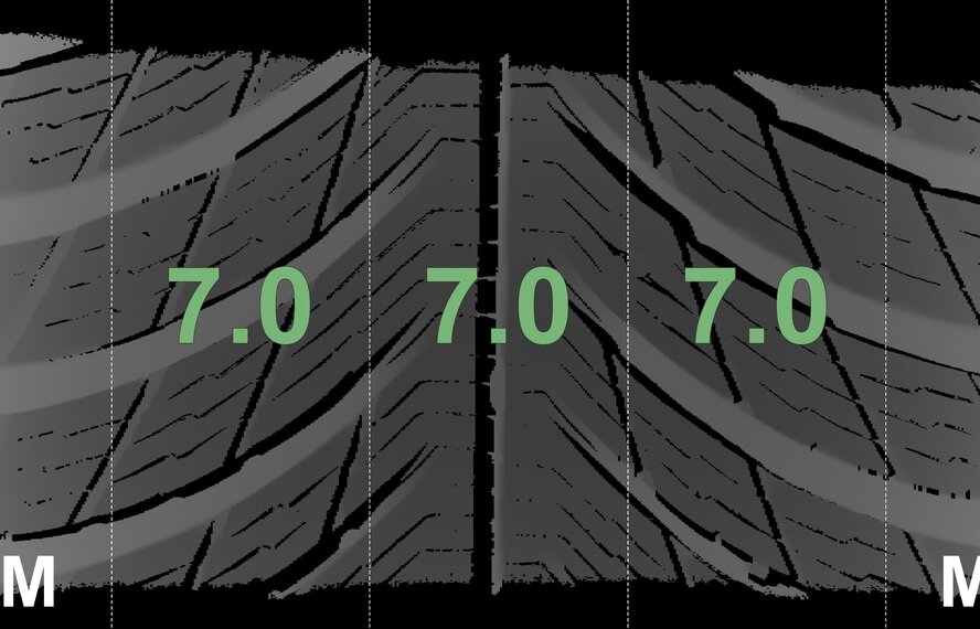 Mercedes Mercedes A B CLA Class W177 C118 W247 17 inch rims Michelin Winter tires Original