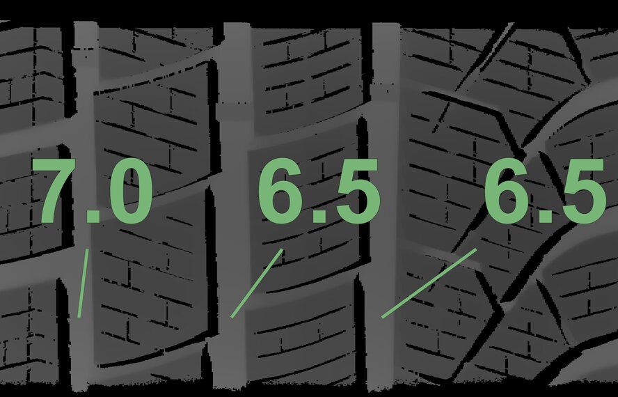 BMW BMW 5 series i5 G60 G61 939M 20 inch wheels Pirelli winter tires Original