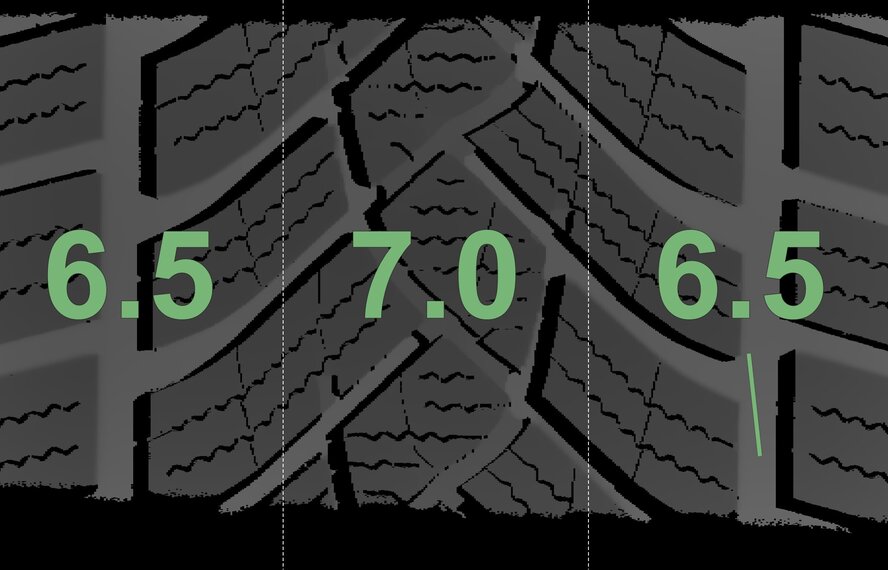 BMW BMW 4 series i4 G26 859M 19 inch wheels Goodyear Winter Tires Original