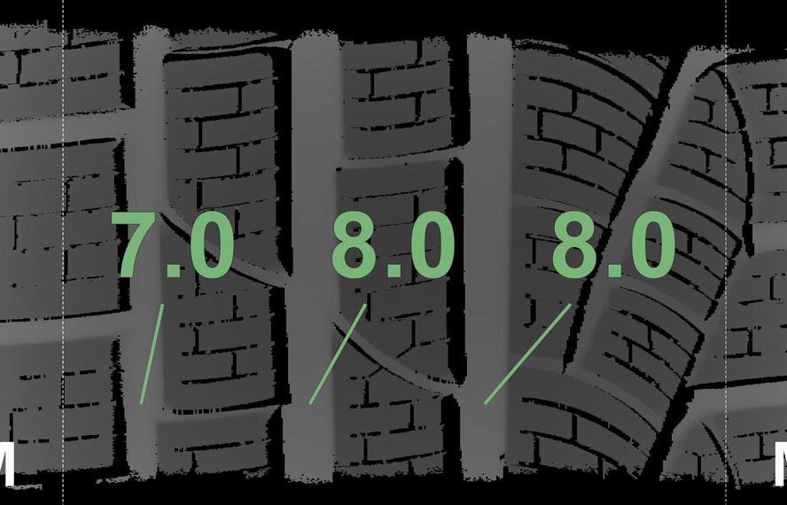 BMW BMW 2 series 3 series 4 series G20 G21 G22 G42 796M 18 inch wheels Pirelli Runflat Winter tires New Original