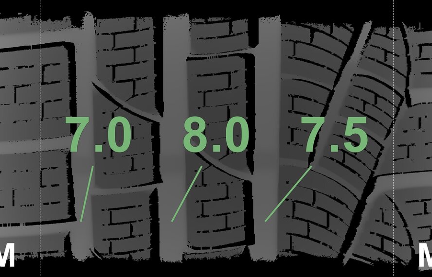 BMW BMW 2 series 3 series 4 series G20 G21 G22 G42 796M 18 inch wheels Pirelli Runflat Winter tires New Original