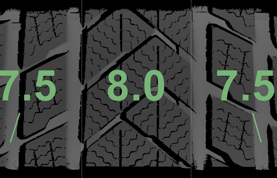 BMW BMW X5 G05 X6 G06 741M 21 inch wheels Pirelli Runflat winter tires New Original