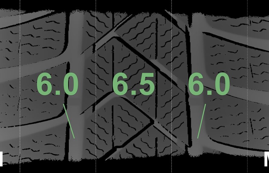 BMW BMW 5 series G30 G31 8 series G14 G15 G16 845M 19 inch rims Pirelli Runflat Winter tires Original