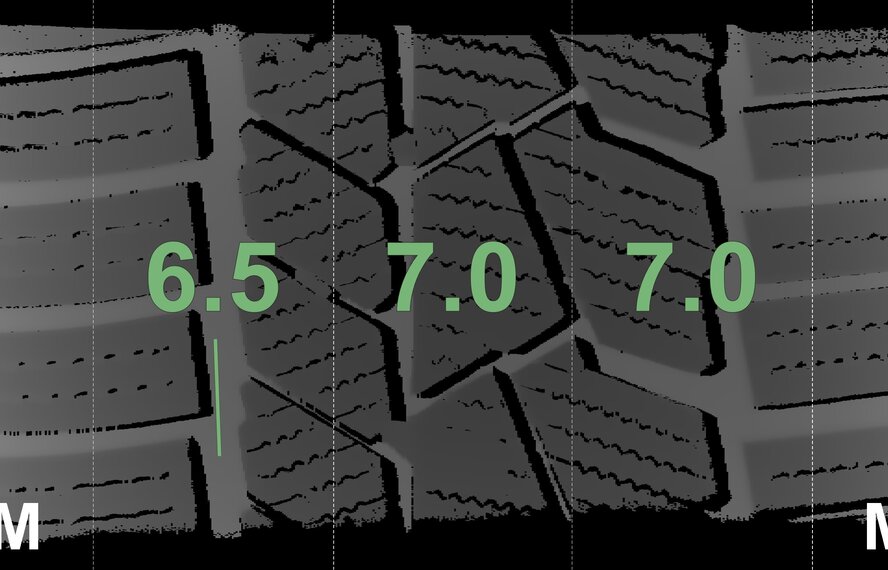 BMW BMW 2 series 3 series 4 series G20 G21 G22 G42 796M 18 inch wheels Continental Runflat Winter tires Original
