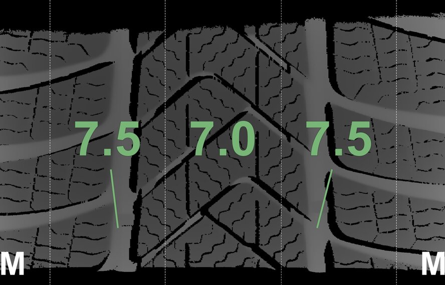 BMW BMW 2 series 3 series 4 series G20 G21 G22 G42 796M 18 inch wheels Pirelli Runflat Winter tires New Original