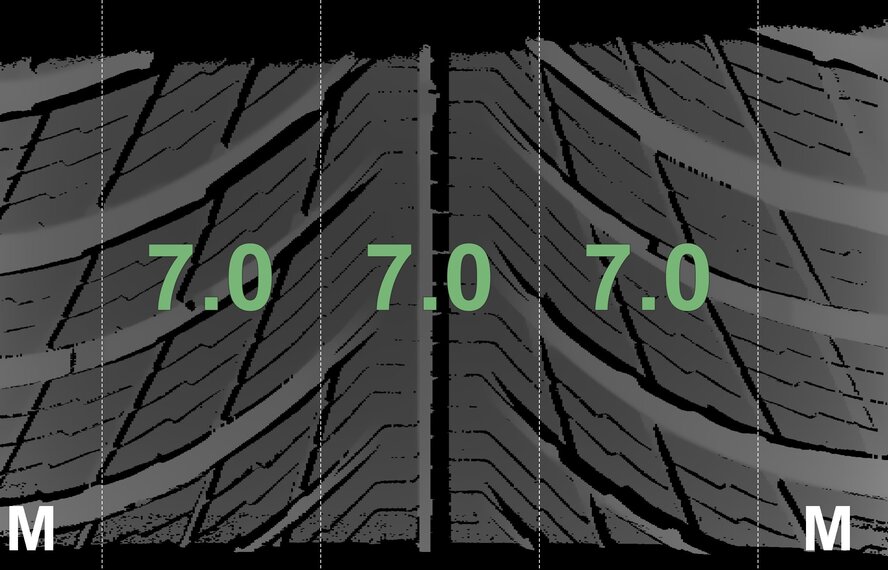 Mini Mini F65 / F66 F67 One / Cooper / Cooper D / Cooper S 960 18 inch wheels Michelin winter tires Original