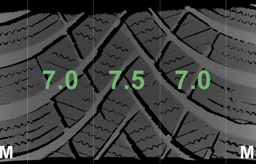Mini Mini F65 / F66 F67 One / Cooper / Cooper D / Cooper S JCW962 17 inch rims Hankook winter tires New Original