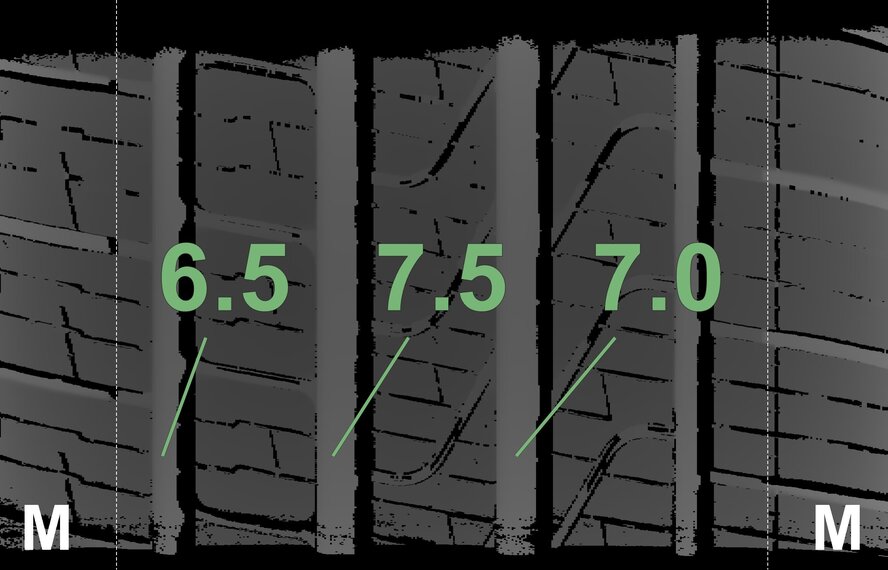 Mini Mini Cooper / S / One / Convertible F55 F56 F57 500 17 inch wheels Pirelli Runflat All-Season (4 seasons) Original