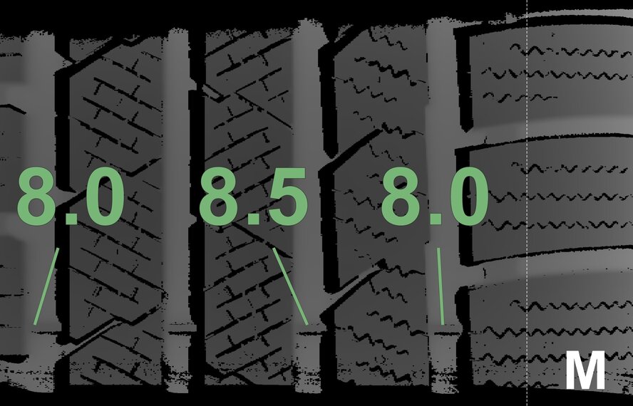 Audi Audi RS3 8Y 19 inch wheels Continental Winter Tires New Original