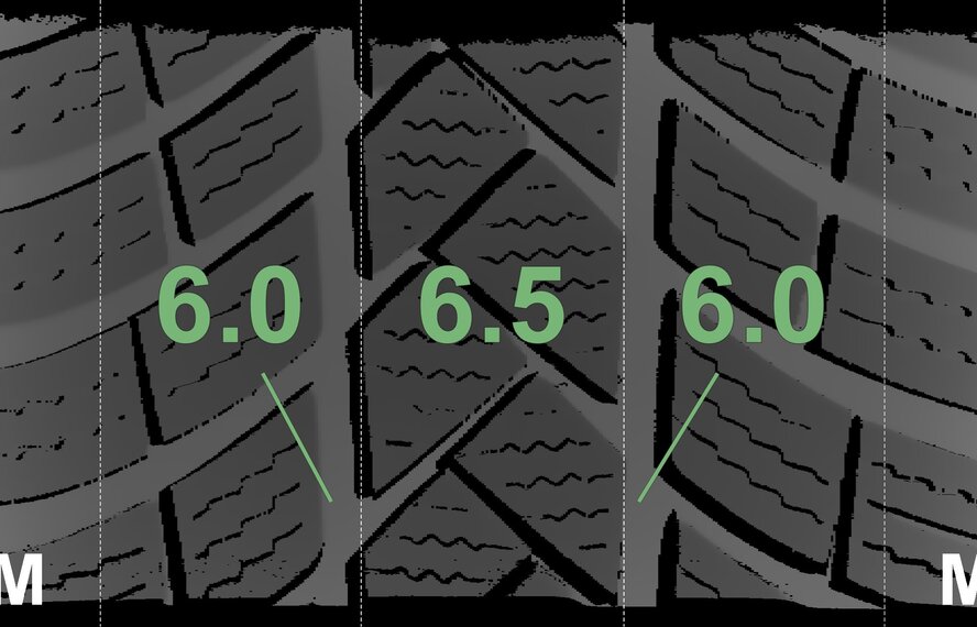 Mini Mini F65 / F66 F67 One / Cooper / Cooper D / Cooper S JCW962 17 inch rims Vredestein Winter tires Original