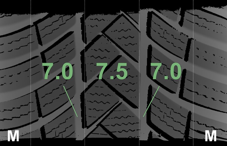 Mini Mini F65 / F66 F67 One / Cooper / Cooper D / Cooper S JCW962 17 inch rims Vredestein Winter Tires Original