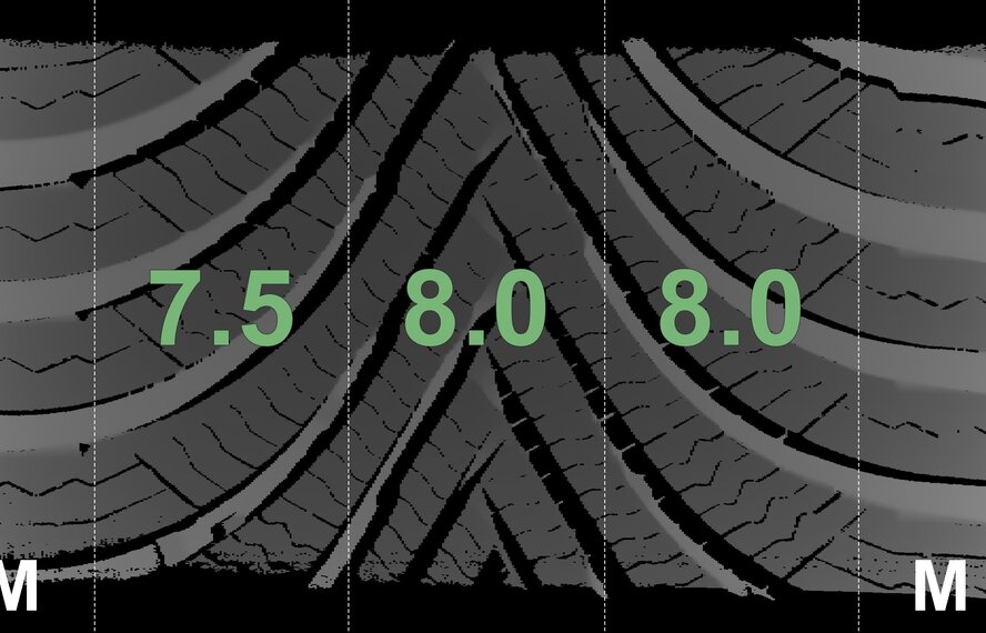 Audi Audi A3 S3 8Y 8V 17 inch wheels Michelin Winter Tires Original
