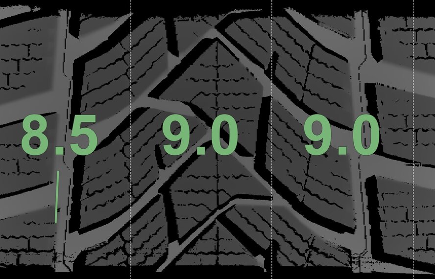 Audi Audi A3 S3 8Y 8V S-line 18 inch rims Dunlop winter tires Original