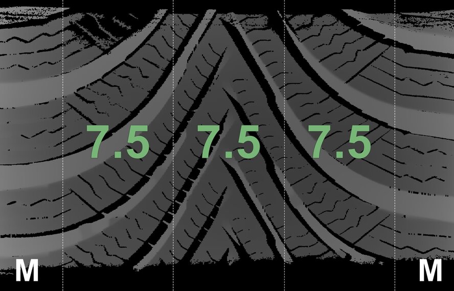 Audi Audi A3 S3 8Y 8V 17 inch rims Michelin Winter tires Original