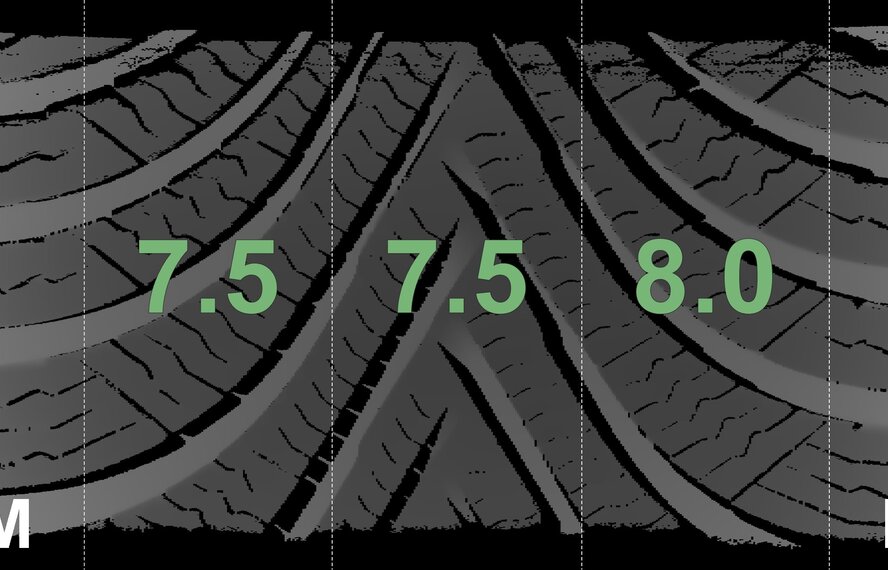 Audi Audi Q2 SQ2 81A 17 inch wheels Michelin Winter Tires Original