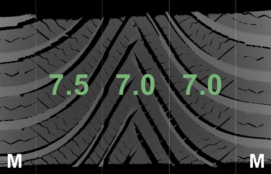 Audi Audi Q2 SQ2 81A 17 inch rims Michelin winter tires Original