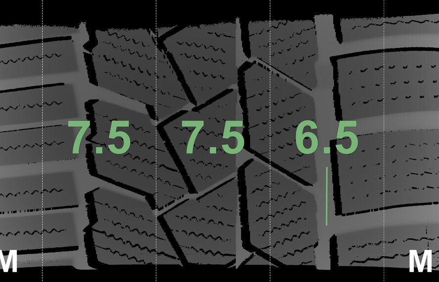 BMW BMW 2 series 3 series 4 series G20 G21 G22 G42 796M 18 inch rims Continental Runflat Winter tires Original