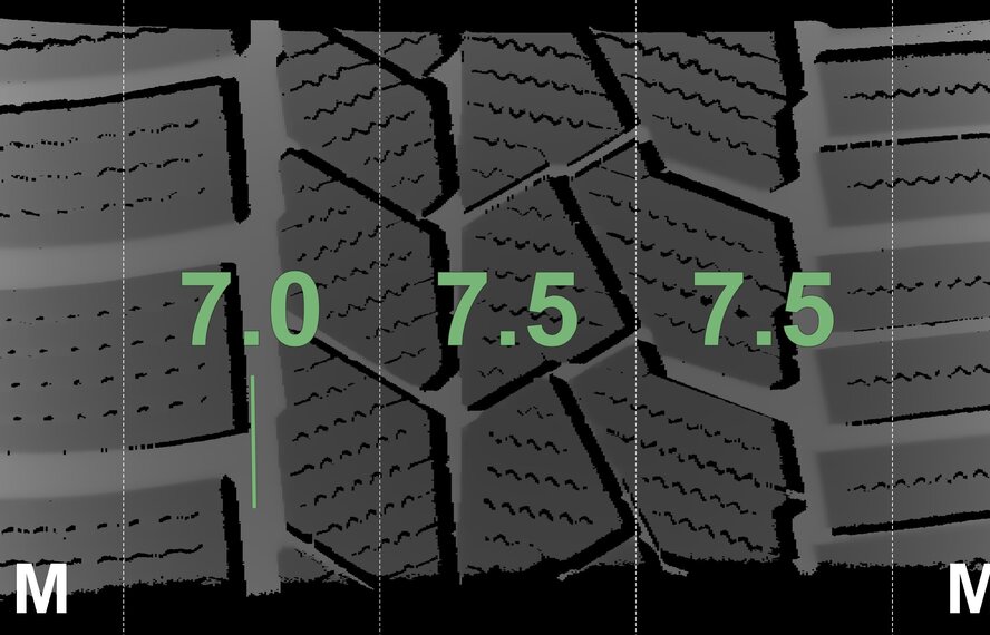 BMW BMW 2 series 3 series 4 series G20 G21 G22 G42 796M 18 inch rims Continental Runflat Winter tires Original