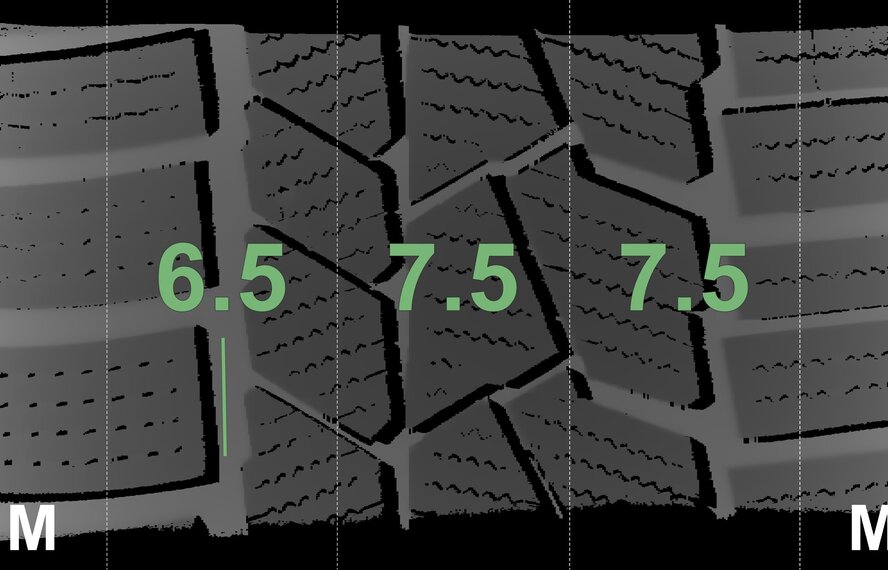 BMW BMW 2 series 3 series 4 series G20 G21 G22 G42 796M 18 inch rims Continental Runflat Winter tires Original
