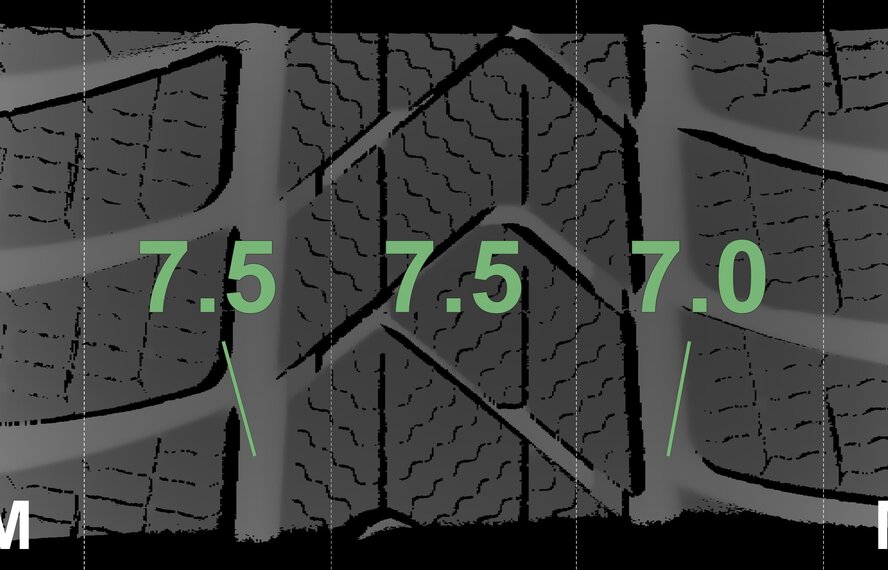 BMW BMW X3 X4 G01 G02 695 20 inch rims Pirelli Runflat Winter tires Original