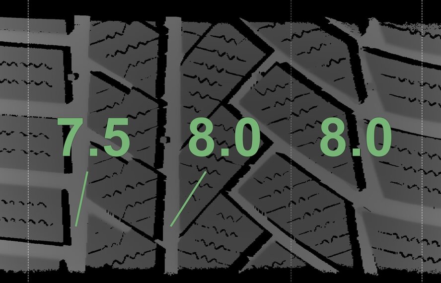 Audi Audi Q5 SQ5 80A 20 inch rims Continental Winter Tires Original