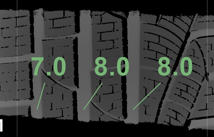 BMW BMW 2 Series 3 Series 4 Series G20 G21 G22 G42 780 18 inch wheels Pirelli Runflat Winter tires New Original