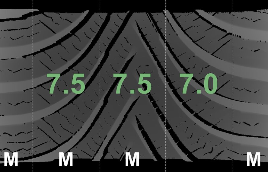 Audi Audi Q2 SQ2 81A 17 inch wheels Michelin winter tires Original