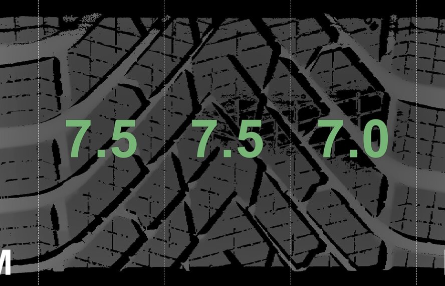 Mini Mini U25 Countryman 944 18 inch rims Pirelli winter tires New Original
