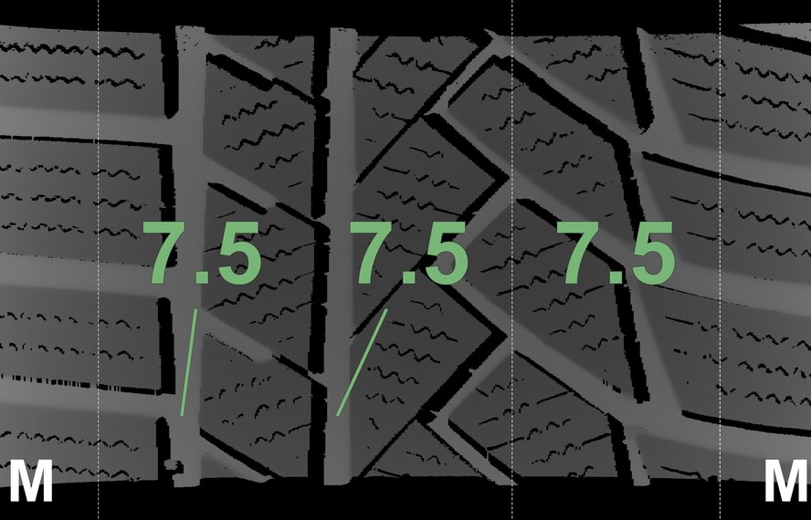 Audi Audi Q3 SQ3 F3B 19 inch wheels Continental winter tires Original