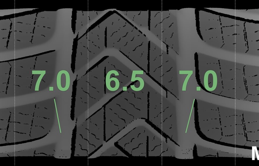 Audi Audi RS3 8Y 19 inch wheels Pirelli Winter tires Original