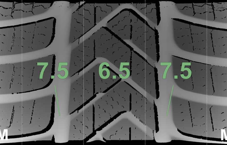 Audi Audi RS3 8Y 19 inch wheels Pirelli Winter tires Original