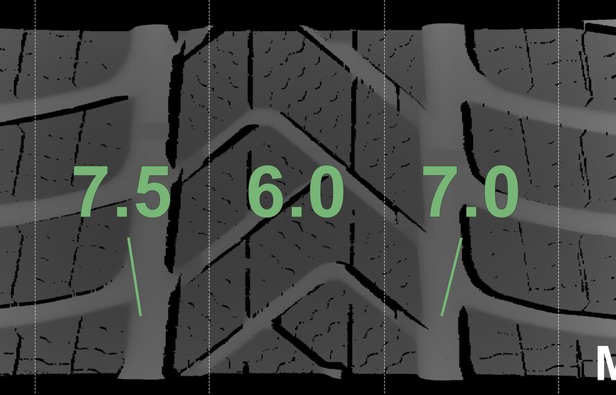 Audi Audi RS3 8Y 19 inch wheels Pirelli Winter tires Original
