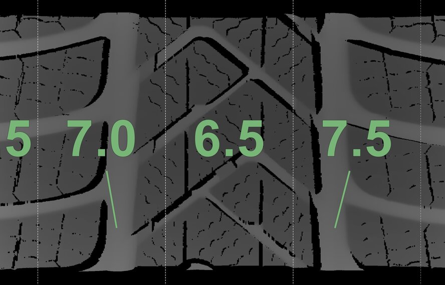 Audi Audi RS3 8Y 19 inch wheels Pirelli Winter tires Original