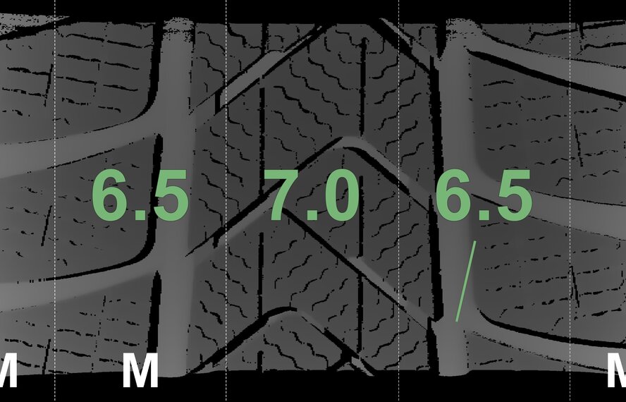 BMW BMW X3 X4 G01 G02 695 20 inch rims Pirelli Runflat Winter Tires Original