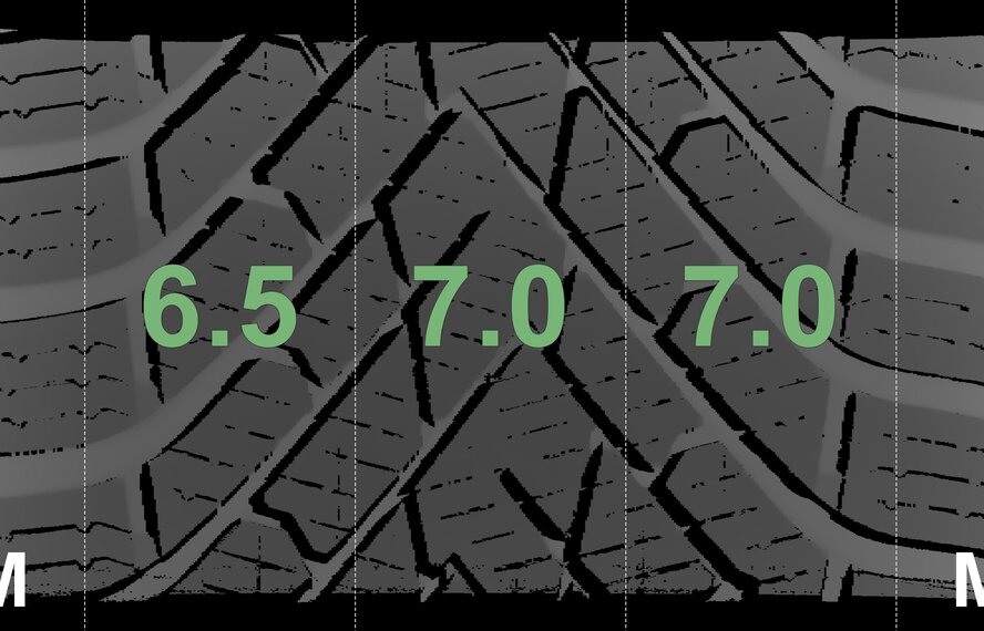 BMW BMW 5 series i5 G60 G61 18 inch wheels Pirelli winter tires Original